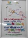 CHÚC MỪNG CÁC EM HỌC SINH  TRƯỜNG TIỂU HỌC BÃI CHÁY  ĐẠT GIẢI NHẤT CỤM HỘI THI SƠ ĐỒ TƯ DUY