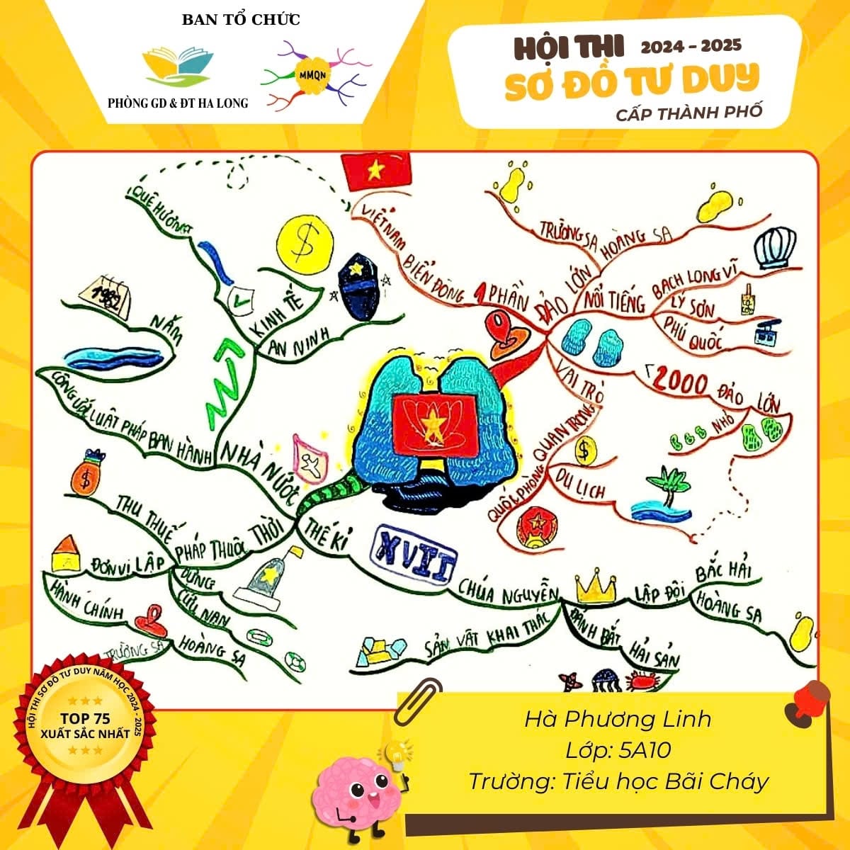 467264359 1093671832549020 7590770196420067624 n