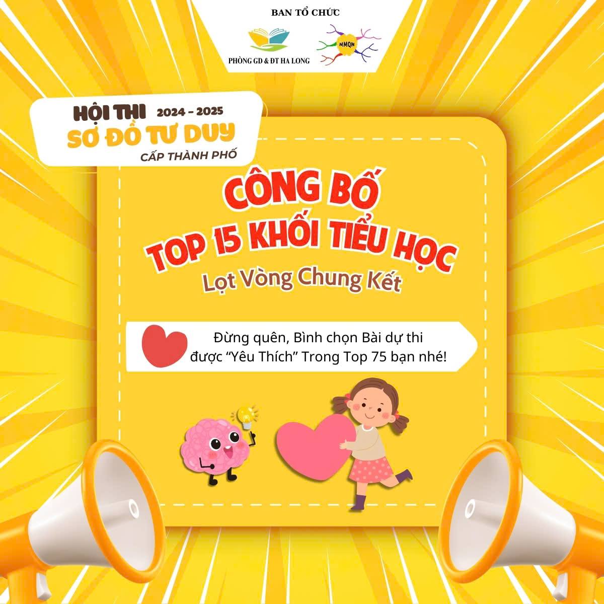 KẾT QUẢ RỰC RỠ TẠI VÒNG CHUNG KHẢO HỘI THI “SƠ ĐỒ TƯ DUY” CẤP THÀNH PHỐ NĂM HỌC 2024-2025