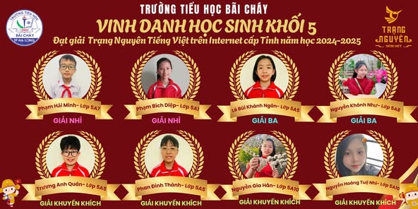 VINH DANH NHỮNG HỌC SINH ĐẠT GIẢI VÒNG THI HỘI (CẤP TỈNH) SÂN CHƠI TRẠNG NGUYÊN TIẾNG VIỆT