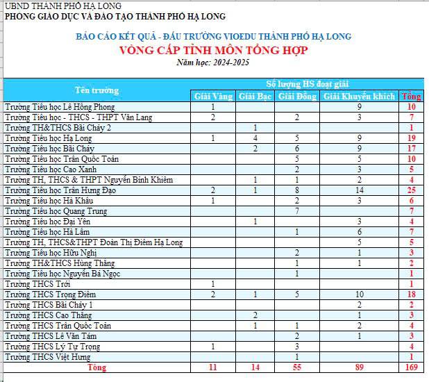 492873318 1212427504006785 228771741320180513 n